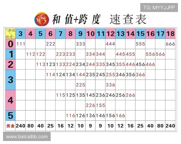 安徽快3每日开奖时间及最新开奖结果查询 安徽快3每日开奖时间及最新开奖结果查询