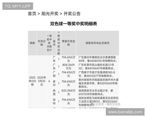 彩票2025116期最新开奖结果与号码查询